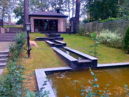 ЛК «Лонопарк». Водоемы  -  Водоемы   Водоемы